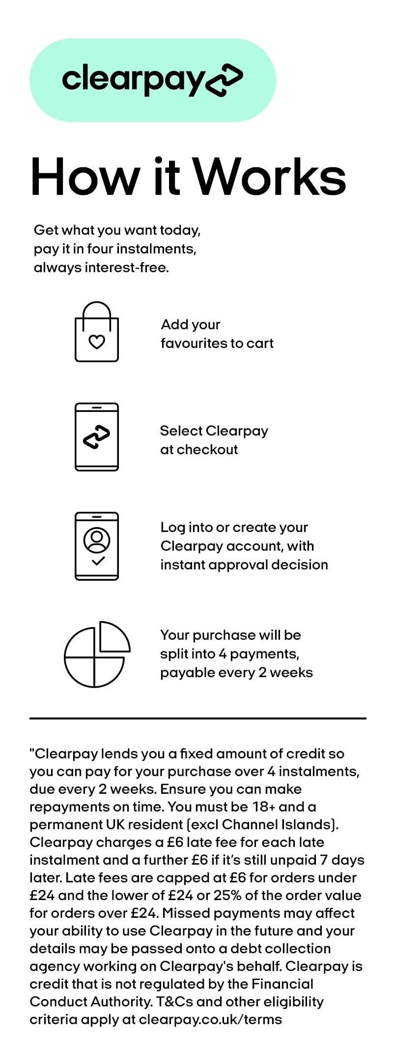 Clearpay How it Works